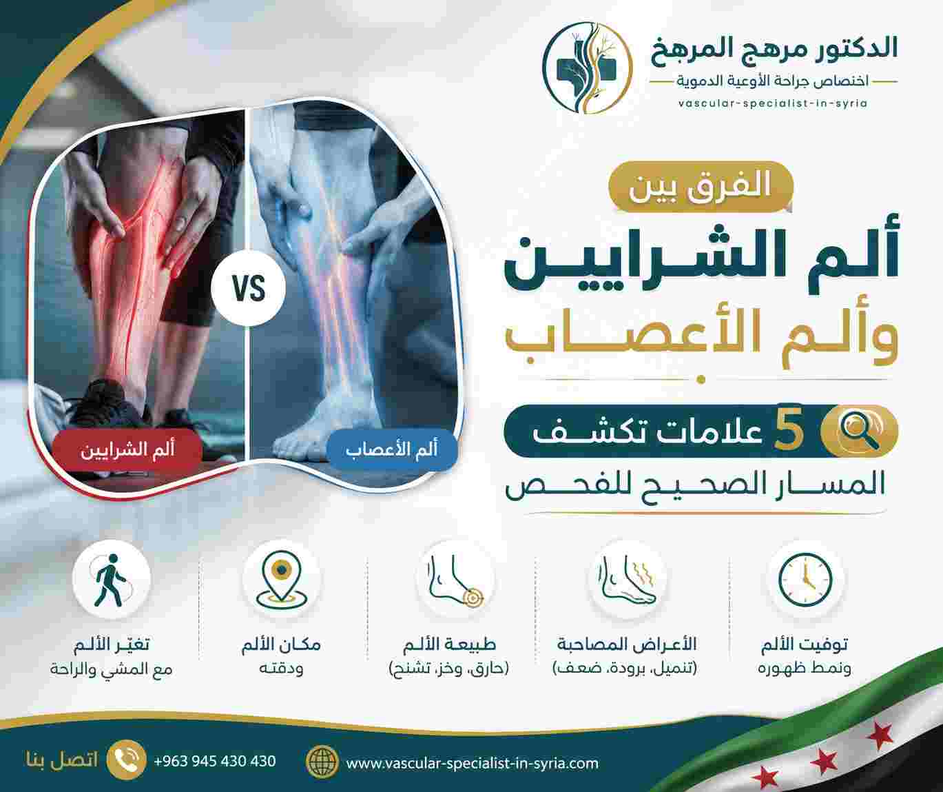 الفرق بين ألم الشرايين وألم الأعصاب